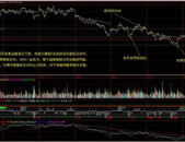 股指期货日内交易,股指期货日内交易策略与实战技巧解析