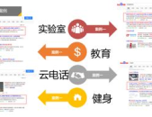 西安seo公司,提升品牌影响力与市场竞争力