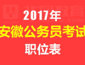 安徽华图公务员考试网,助力考生高效备考，掌握申论写作技巧