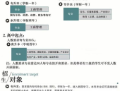 湖南大学本科招生网,湖南大学2022年本科招生信息汇总与解读