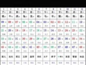 2019生肖表,猪年运势详解与生肖特质分析